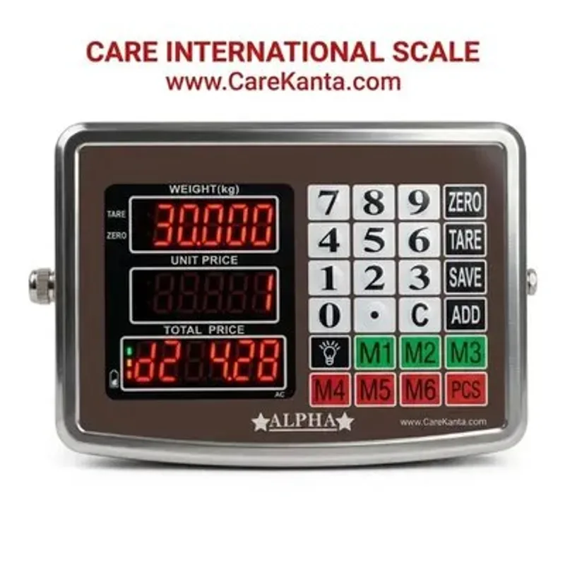 Alpha Price Conputing Indicator Indicators & Controllers - Care International Scale Pakistan
